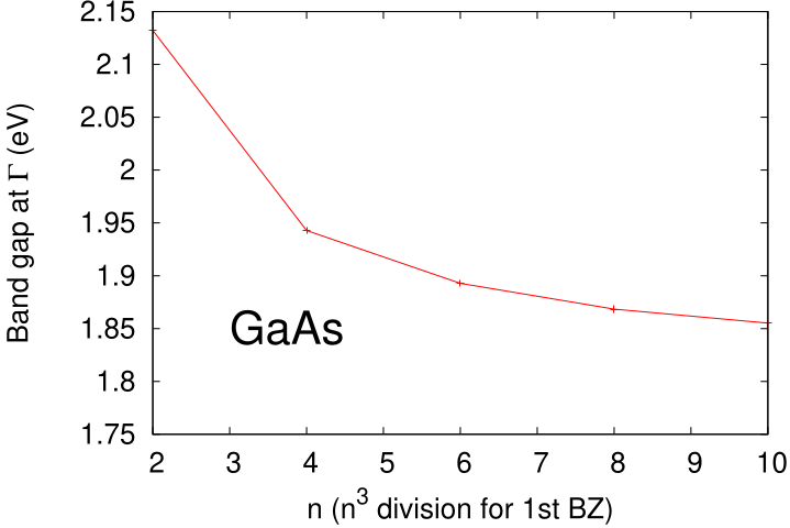 convGaAs