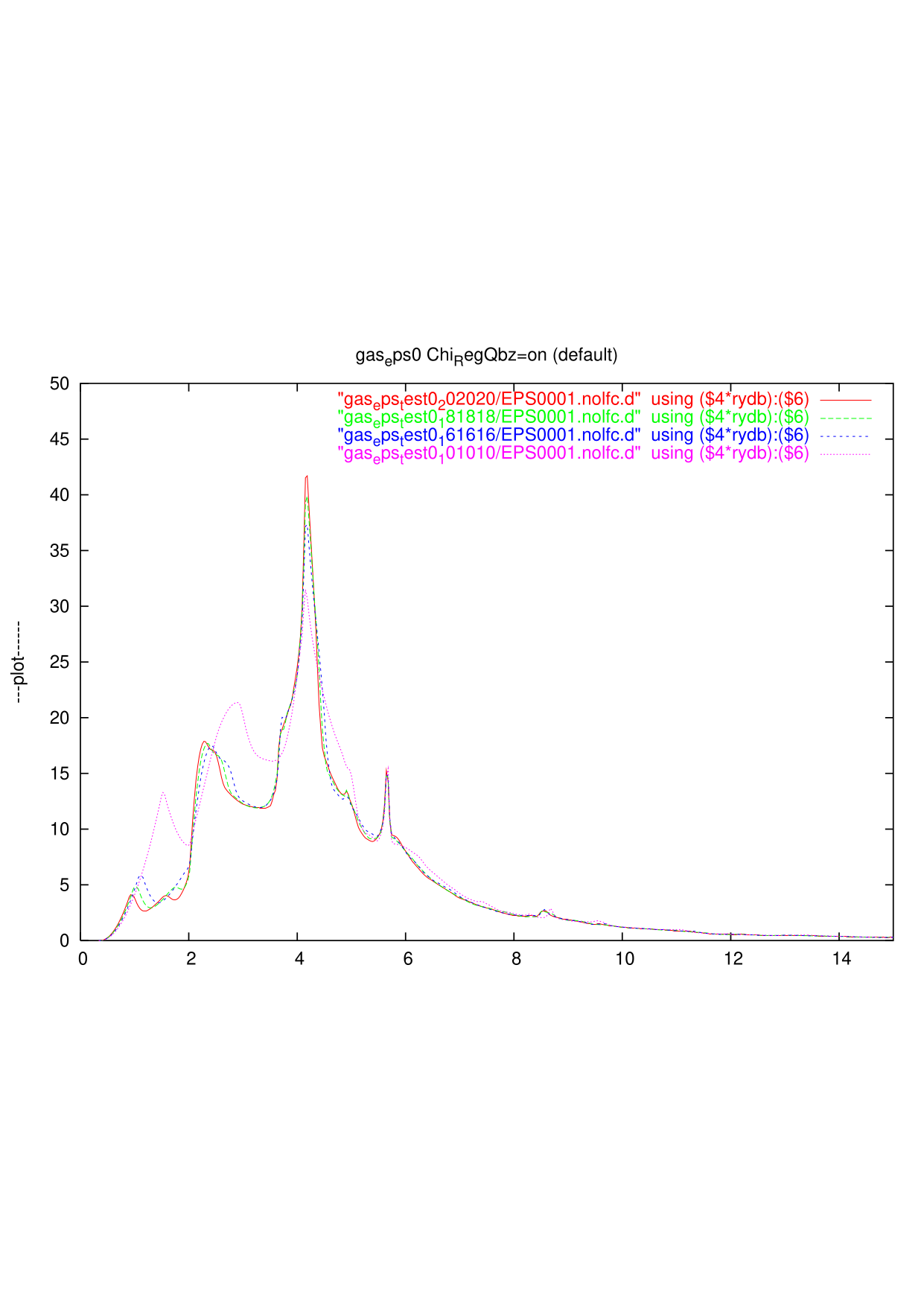 fig001