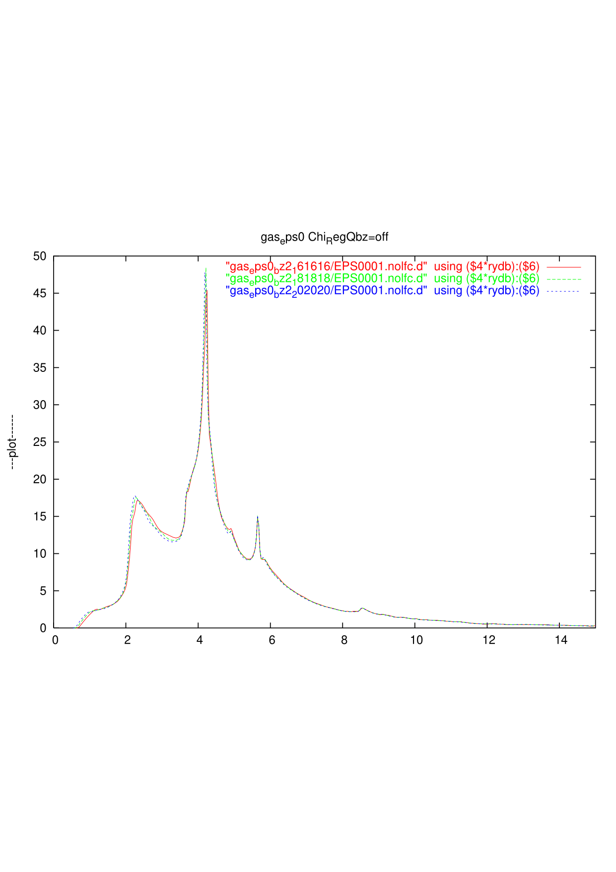 fig002